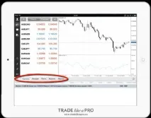 това приложение metatrader