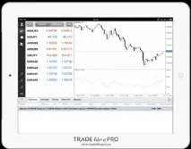 metatrader metatrader