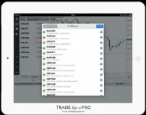 това приложение metatrader