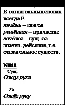 наука