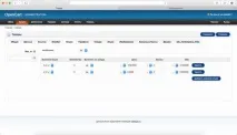Наповнення Opencart, Наповнення інтернет-магазинів, моніторинг цін, автоматизація opencart