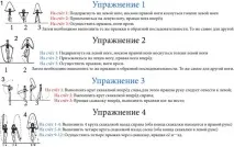 Чи можна схуднути за допомогою стрибків на скакалці можна