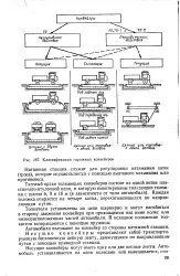 пренасяне велика