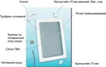 трябва зимата