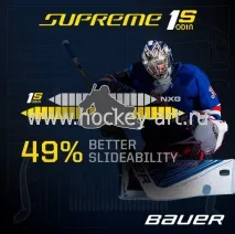 Нова лінійка хокейної форми Bauer Supreme 1S OD1N для воротарів нова