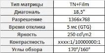 класа тестване