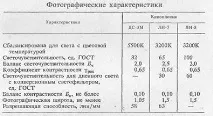 кіноплівка