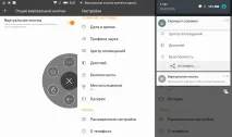 огляд