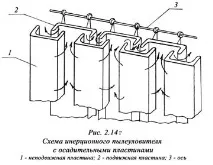 инерционни прахоуловители