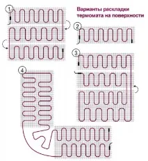 Обігрів ступенів ганку ступенів