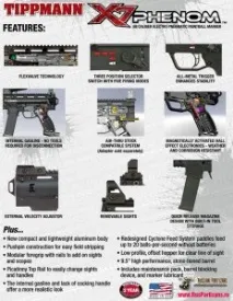 Оглядова стаття про пейнтбольного маркера Tippmann X7 Phenom, Ukrainian Partizans стаття