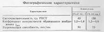 поводження