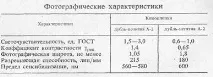 оптикою