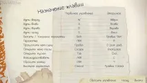 life времето назад