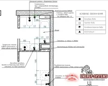 инженерните инженерните системи
