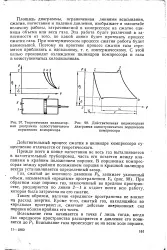диаграма област