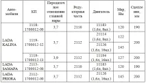 съединителят няма помогне