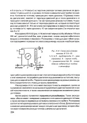 Поршневий витратомір - Велика Енциклопедія Нафти та Газа поршневий