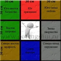 карта желания
