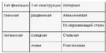 білизни