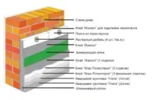 Послідовність утеплення лоджії правила та рекомендації лоджії