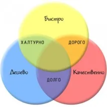 наслідки
