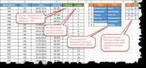 Елементи планування роботи виробництва та складів - Формули робочого листа - Excel - Каталог елементи