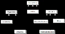 java шифроване