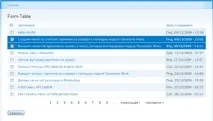 Drupal Створюємо форму у вигляді таблиці drupal