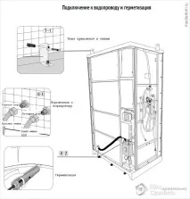 Душова кабіна своїми руками - збирання та встановлення - Домашня робота руками