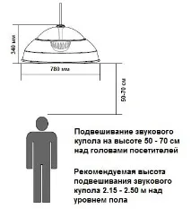 когато човек радио