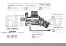 Протиугінний замок запалювання - Гарант Бастіон бастіон