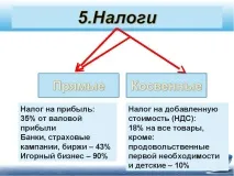 Презентація з суспільствознавства на тему - Фірми в економіці - (11 клас) економіці