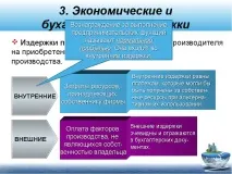 Презентація з суспільствознавства на тему - Фірми в економіці - (11 клас) фірми