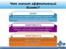 Презентація з суспільствознавства на тему - Фірми в економіці - (11 клас) клас