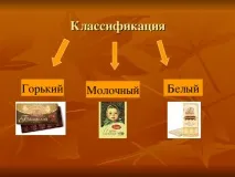 проект изследване