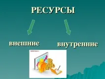 Презентація з економіки на тему Економічні засади діяльності фірми - інше, презентації тему