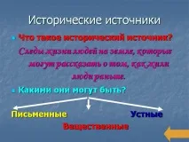історія