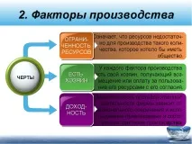 Презентація з суспільствознавства на тему - Фірми в економіці - (11 клас) презентація