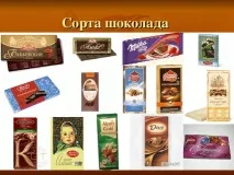 изследване работа