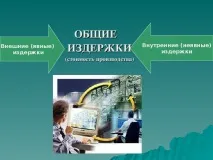 Презентація з економіки на тему Економічні засади діяльності фірми - інше, презентації економіки