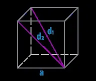 cube онлайн