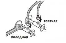 клапаните топла