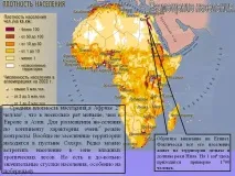 презентация населението