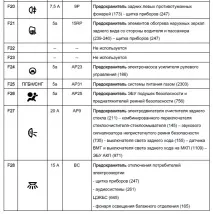 релета разположение