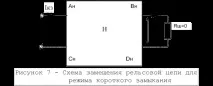изчисляване анализ