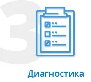Ремонт телефону Vertu Signature – офіційний сервісний центр телефону