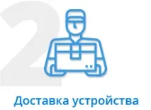 Ремонт телефону Vertu Signature – офіційний сервісний центр ремонт