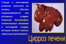 след алкохол след алкохол