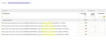 Скажи мені свій UTM і я скажу, хто ти AdWords